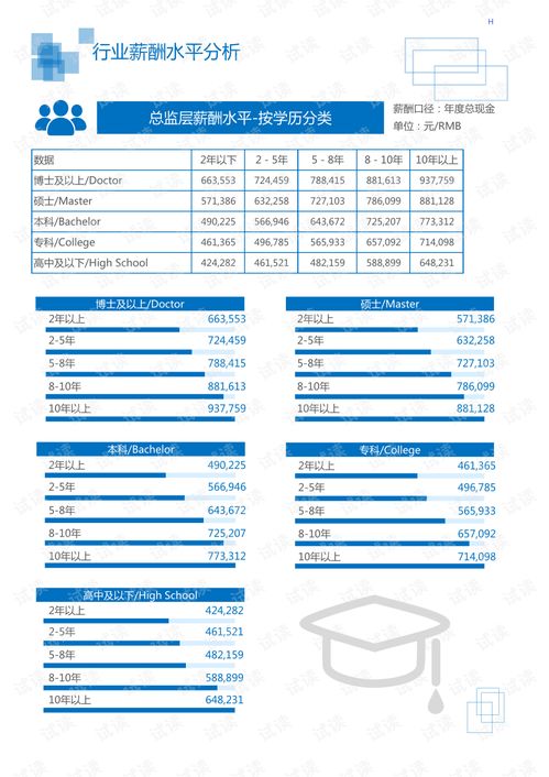 2020年化工化學(xué)制品行業(yè)過濾海綿領(lǐng)域市場調(diào)查報(bào)告與企業(yè)信用評(píng)估分析
